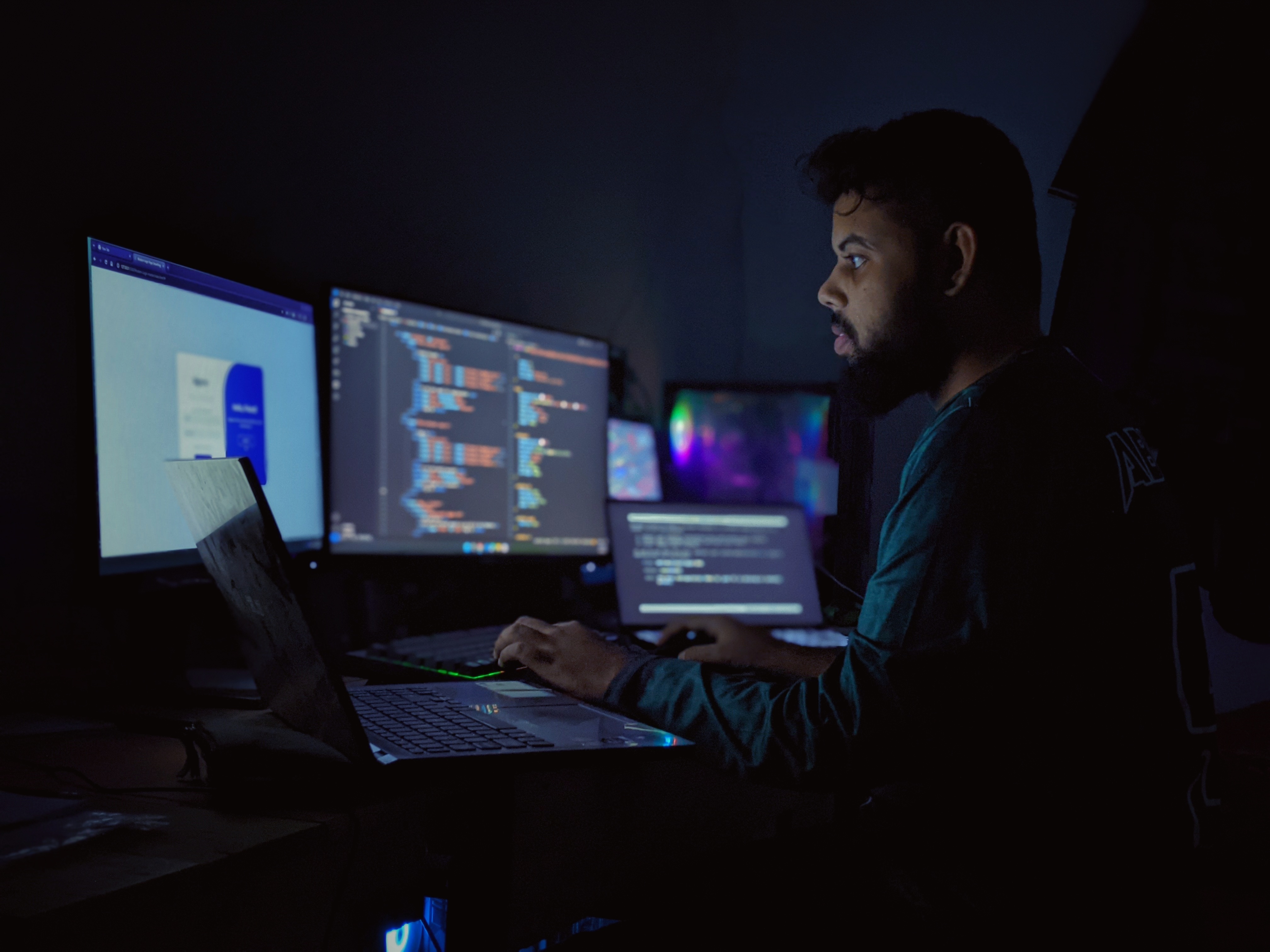 Abu Saeid - SOC Analyst